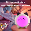 Kumo le Chat Zen - Veilleuse Enfant Rechargeable